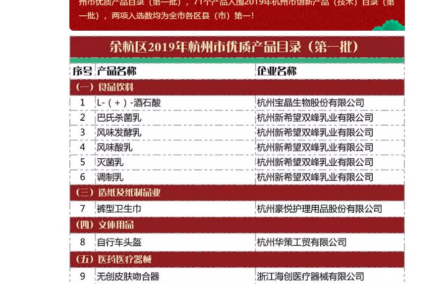 产品入选.jpg